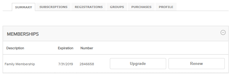 Understanding Membership Renewal Options