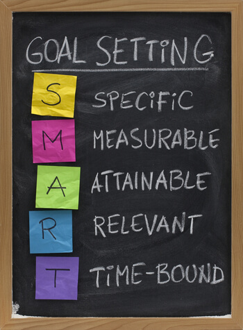 Using the SMART model can help you develop goals and evaluate the success of any scouting event.